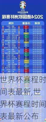 世界杯赛程时间表最新,世界杯赛程时间表最新公布