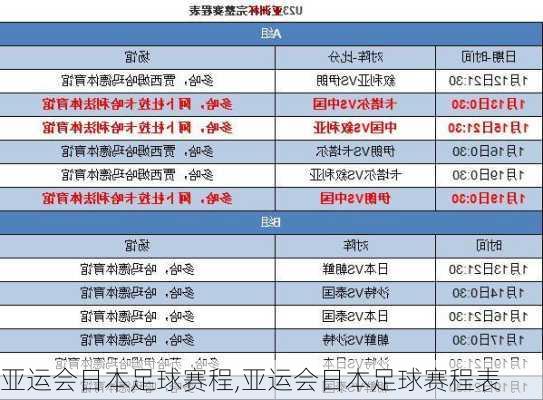 亚运会日本足球赛程,亚运会日本足球赛程表