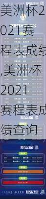 美洲杯2021赛程表成绩,美洲杯2021赛程表成绩查询