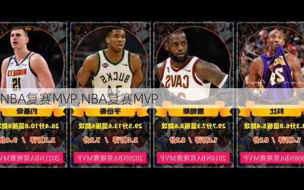 NBA复赛MVP,NBA复赛MVP