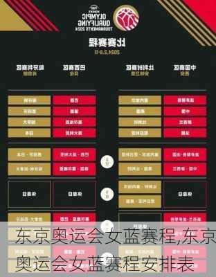 东京奥运会女蓝赛程,东京奥运会女蓝赛程安排表