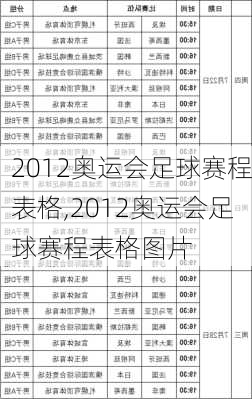 2012奥运会足球赛程表格,2012奥运会足球赛程表格图片