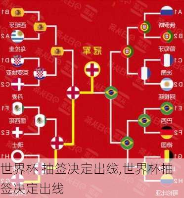 世界杯 抽签决定出线,世界杯抽签决定出线