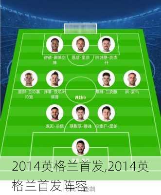 2014英格兰首发,2014英格兰首发阵容