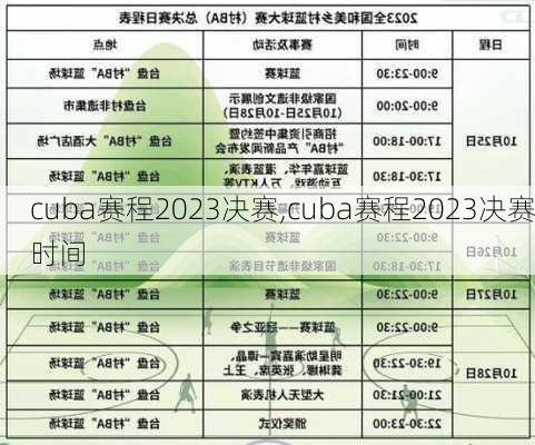 cuba赛程2023决赛,cuba赛程2023决赛时间