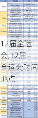 12届全运会,12届全运会时间地点