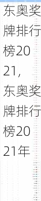 东奥奖牌排行榜2021,东奥奖牌排行榜2021年