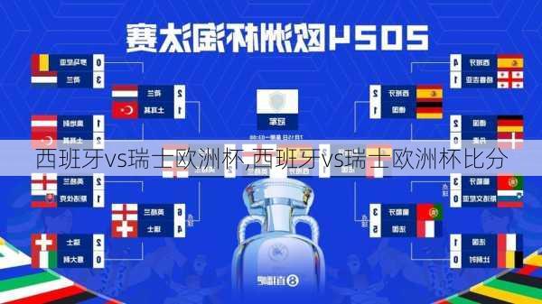 西班牙vs瑞士欧洲杯,西班牙vs瑞士欧洲杯比分