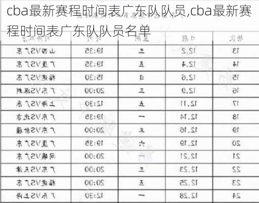 cba最新赛程时间表广东队队员,cba最新赛程时间表广东队队员名单