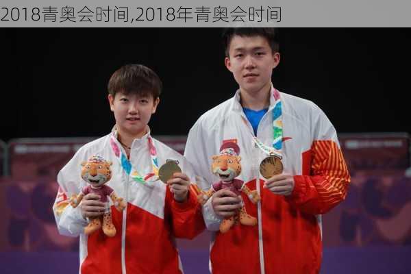 2018青奥会时间,2018年青奥会时间