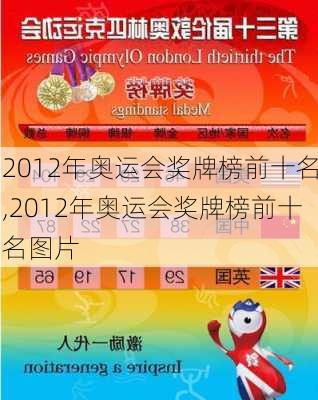 2012年奥运会奖牌榜前十名,2012年奥运会奖牌榜前十名图片