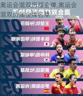 奥运会混双历届金牌,奥运会混双历届金牌名单
