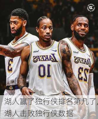湖人赢了独行侠排名第几了,湖人击败独行侠数据