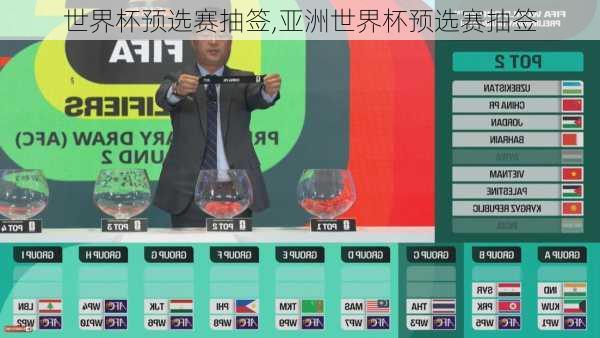 世界杯预选赛抽签,亚洲世界杯预选赛抽签