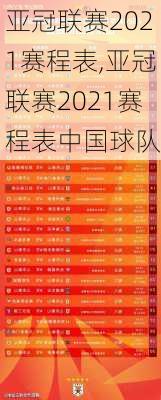 亚冠联赛2021赛程表,亚冠联赛2021赛程表中国球队