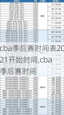 cba季后赛时间表2021开始时间,cba 季后赛时间