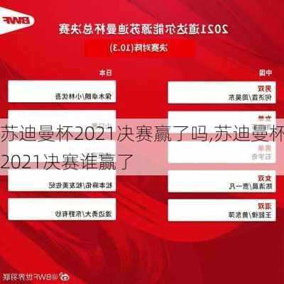 苏迪曼杯2021决赛赢了吗,苏迪曼杯2021决赛谁赢了