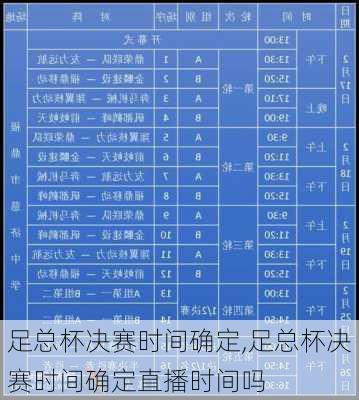 足总杯决赛时间确定,足总杯决赛时间确定直播时间吗