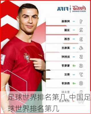 足球世界排名第几,中国足球世界排名第几