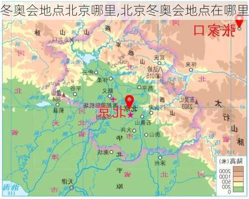 冬奥会地点北京哪里,北京冬奥会地点在哪里