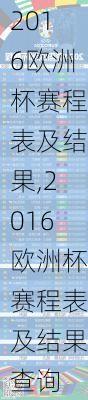 2016欧洲杯赛程表及结果,2016欧洲杯赛程表及结果查询