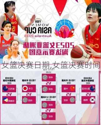 女篮决赛日期,女篮决赛时间