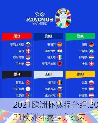 2021欧洲杯赛程分组,2021欧洲杯赛程分组表