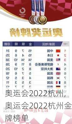 奥运会2022杭州,奥运会2022杭州金牌榜单