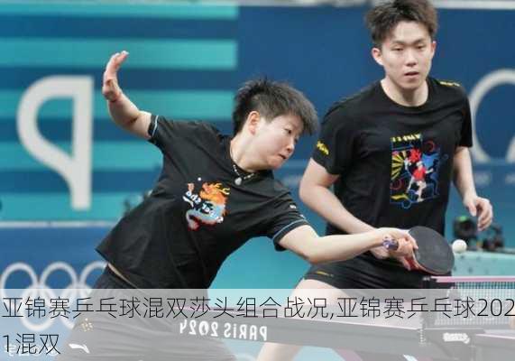 亚锦赛乒乓球混双莎头组合战况,亚锦赛乒乓球2021混双