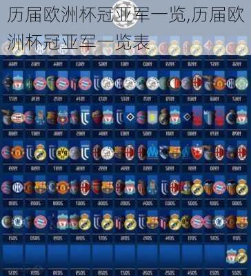 历届欧洲杯冠亚军一览,历届欧洲杯冠亚军一览表