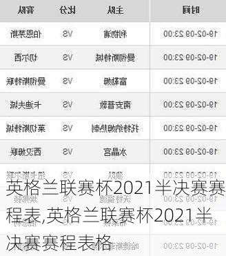 英格兰联赛杯2021半决赛赛程表,英格兰联赛杯2021半决赛赛程表格