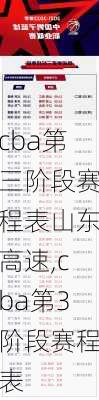 cba第三阶段赛程表山东高速,cba第3阶段赛程表