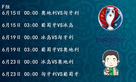 欧洲杯2016赛程表动态更新,欧洲杯2016赛程表动态更新时间