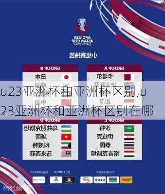u23亚洲杯和亚洲杯区别,u23亚洲杯和亚洲杯区别在哪