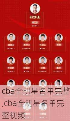 cba全明星名单完整,cba全明星名单完整视频