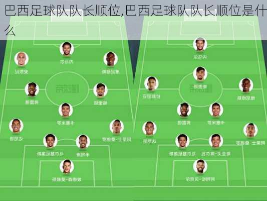 巴西足球队队长顺位,巴西足球队队长顺位是什么