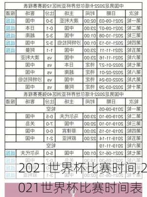 2021世界杯比赛时间,2021世界杯比赛时间表