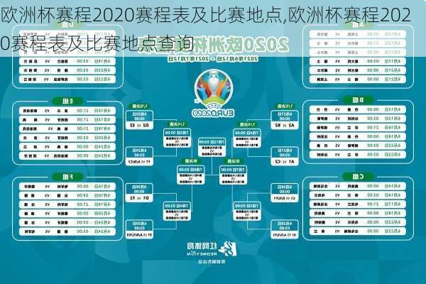 欧洲杯赛程2020赛程表及比赛地点,欧洲杯赛程2020赛程表及比赛地点查询