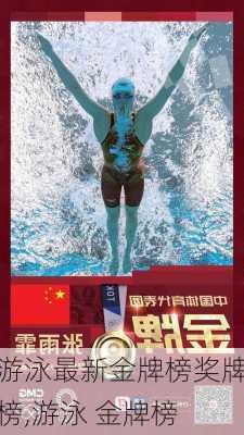 游泳最新金牌榜奖牌榜,游泳 金牌榜