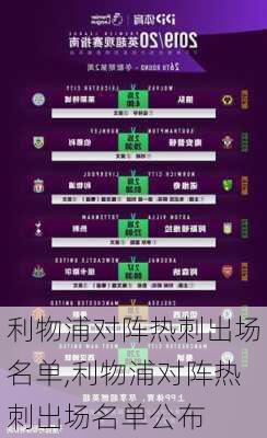 利物浦对阵热刺出场名单,利物浦对阵热刺出场名单公布