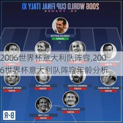 2006世界杯意大利队阵容,2006世界杯意大利队阵容年龄分析