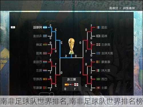 南非足球队世界排名,南非足球队世界排名榜