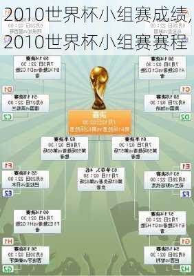 2010世界杯小组赛成绩,2010世界杯小组赛赛程