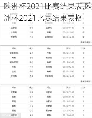 欧洲杯2021比赛结果表,欧洲杯2021比赛结果表格