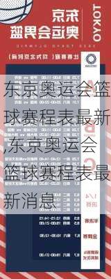 东京奥运会篮球赛程表最新,东京奥运会篮球赛程表最新消息
