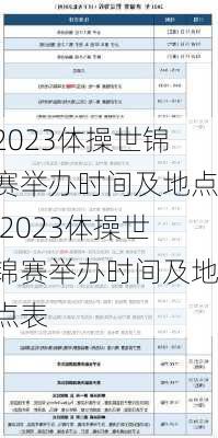 2023体操世锦赛举办时间及地点,2023体操世锦赛举办时间及地点表