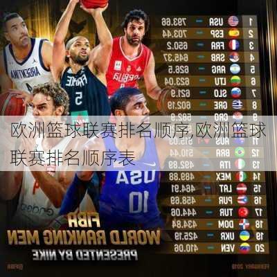 欧洲篮球联赛排名顺序,欧洲篮球联赛排名顺序表