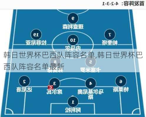 韩日世界杯巴西队阵容名单,韩日世界杯巴西队阵容名单最新