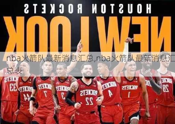 nba火箭队最新消息汇总,nba火箭队最新消息汇总表