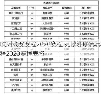 欧洲联赛赛程2020赛程表,欧洲联赛赛程2020赛程表格